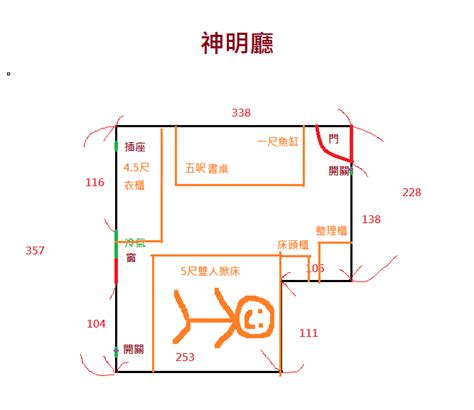 神明廳改成臥室|神明廳放房間可以嗎？專家揭開正確擺放神明廳的風水學問 